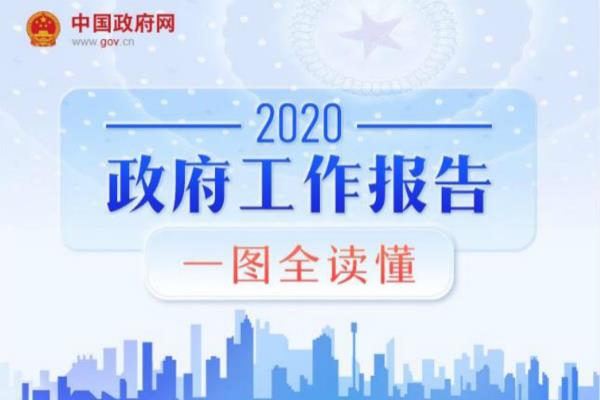 最全！一图读懂2020年《政府工作报告》