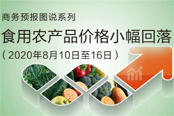 商务预报 | 图解全国食用农产品市场价格（2020年8月10日至16日）