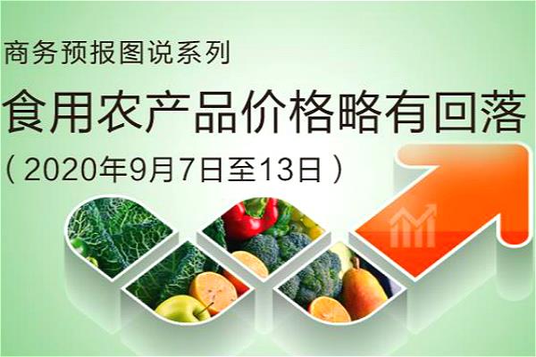 商务预报 | 图解全国食用农产品市场价格（2020年9月7日至13日）